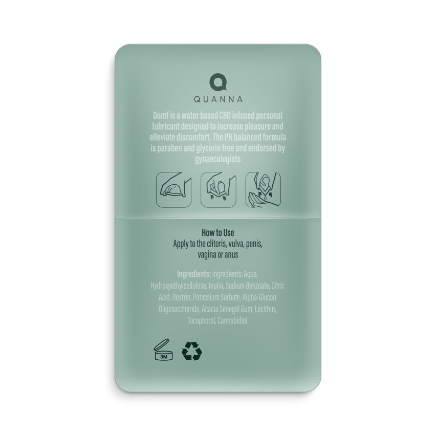 oh my personal lubricant CBD Infused Personal Lubricant